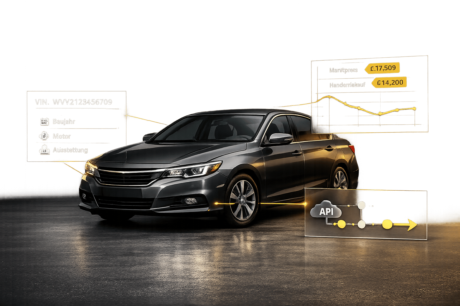 Wie externe Daten die KFZ-Bewertung verbessern